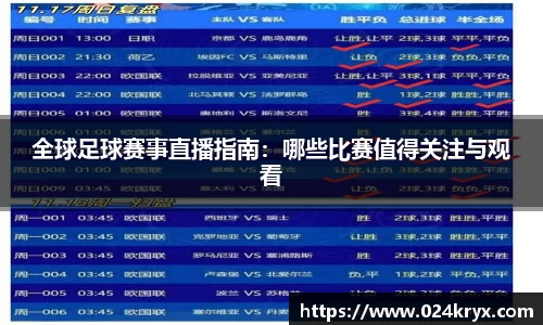 全球足球赛事直播指南：哪些比赛值得关注与观看